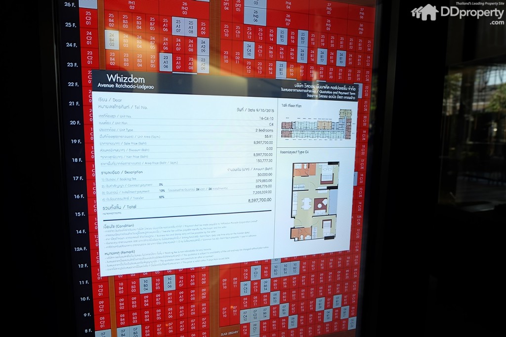 6 The Whizdom Avenue Ratchada â Ladprao Analysis - Sale GalleryDSCF0504-007